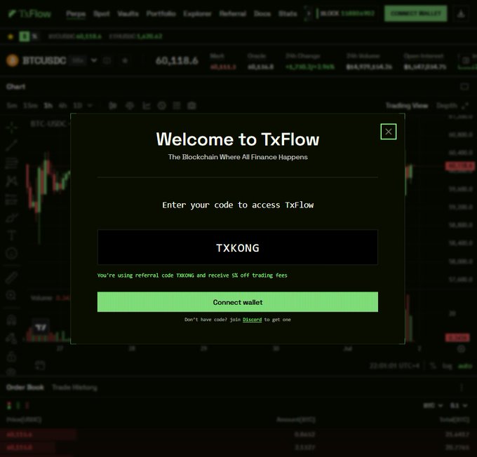 A "Welcome to TxFlow" pop-up appears over a darkened BTC/USDC trading interface, prompting users to enter the referral code "TXKONG" for 5% off trading fees before connecting their wallet, reinforcing the post's pitch of TxFlow as an invite-only mainnet platform with live liquidity.