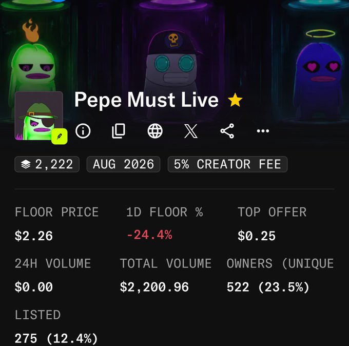 An NFT collection page titled "Pepe Must Live" featuring colorful Pepe characters, showing a floor price of $2.26, a 24H floor change of -24.4%, and a 5% creator fee.