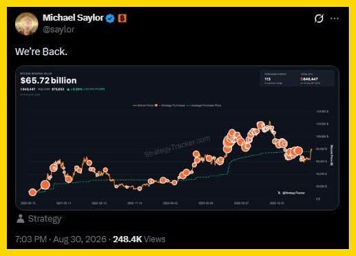 A tweet from Michael Saylor (@saylor) reads "We're Back." and shows a StrategyTracker chart displaying $65.72 billion in Bitcoin purchases totaling 640,665 BTC at an average of $99,693, posted on Aug 30, 2026. The accompanying context highlights that Saylor has accumulated $1.59B in new funding but has yet to deploy it into BTC since June 22, fueling speculation about what price point he's waiting for.