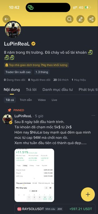 A mobile screenshot of a Vietnamese trading profile "LuPinReaL" featuring trading statistics (1.3 month experience, 8 followers, 20 following) and a pinned post about a trading journey with portfolio gains of +597.21 USDT.