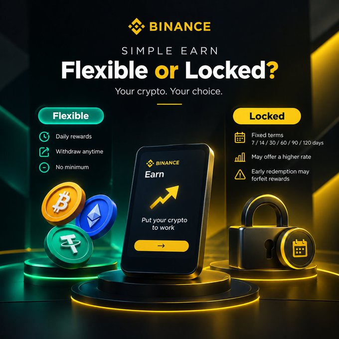 A Binance promotional graphic comparing "Flexible" and "Locked" Simple Earn options, highlighting Flexible's daily rewards, anytime withdrawal, and no minimum, versus Locked's fixed terms of 7/14/30/60/90/120 days with potentially higher rates but possible forfeited rewards upon early redemption, displayed alongside a smartphone and crypto coin icons.