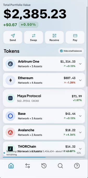 A mobile cryptocurrency portfolio screen showing a Total Portfolio Value of $2,385.23 (+$0.67, +0.50%) with holdings across networks including Arbitrum One ($1,314.33), Ethereum ($887.43), Maya Protocol/CACAO ($71.99), Base ($41.44), Avalanche ($18.22), and THORChain ($14.32), featuring Send, Swap, Receive, and Pay action buttons.