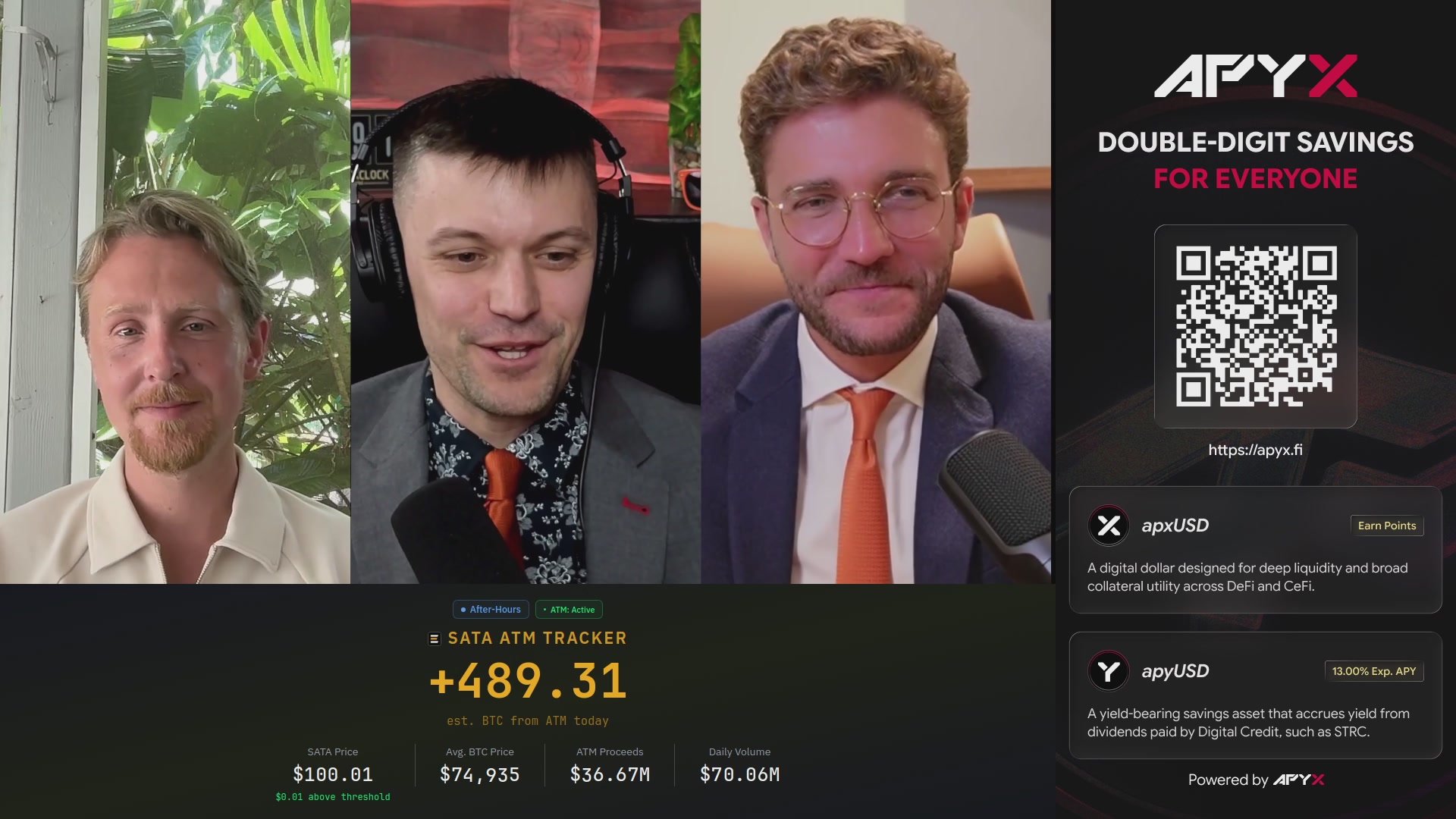 The image shows a billboard advertisement for ApxDouble Digit Savings with four people depicted wearing suits, including a man with a microphone as if he's hosting a radio show or podcast. The text on the billboard says "BREAKING: Strive'S SATA has raised enough money to buy 396 #bitcoin today, smashing its previous weekly record in just two trading days". The image also contains details about the current Bitcoin price and how much it is worth per Bitcoin in dollars (798.35), as well as a link to tracking the Bitcoin transactions live on ApxDoubleDigitSavings' website.