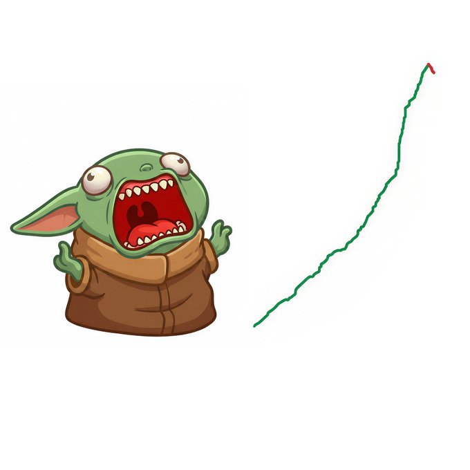 A cartoon illustration of a screaming green creature on the left paired with a jagged green upward-trending line graph on the right, commonly associated with crypto meme imagery.