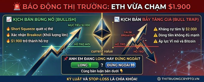A Vietnamese cryptocurrency infographic titled 'BÁO ĐỘNG THỊ TRƯỜNG: ETH VỪA CHẠM $1.900' shows bullish and bull trap scenarios for Ethereum, featuring the ETH logo and text 'THITRUONGCRYPTO.VN'.