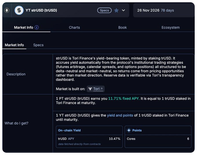 A screenshot of a cryptocurrency market info page for 'YT strUSD (trUSD)' showing a 10.47% APY yield built on the Tori Finance platform.