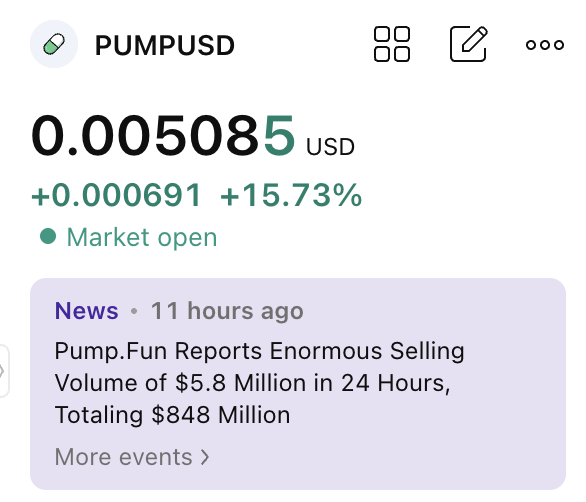 A price ticker for PUMPUSD showing a value of 0.005085 USD, up +15.73%, with news about Pump.Fun reporting $5.8 Million in selling volume in 24 hours.
