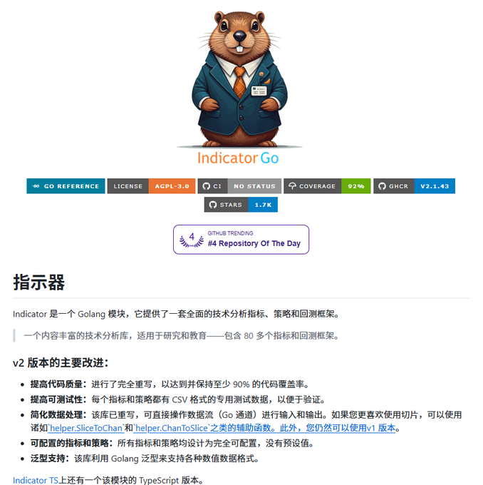 A GitHub repository page for 'IndicatorGo' featuring a cartoon otter mascot in a suit, with badges showing Go reference, AGPL-3.0 license, 92% coverage, and v2.1.43, described as a Golang technical analysis module with v2 improvements.