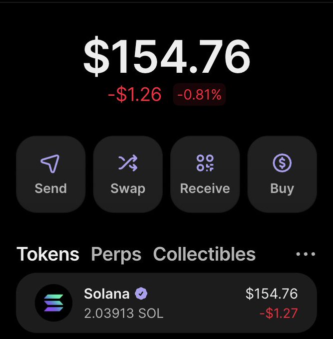 A crypto wallet screenshot showing a portfolio balance of $154.76, down -$1.26 (-0.81%), with a holding of 2.03913 SOL (Solana) valued at $154.76 (-$1.27). The image serves as visual proof of the $150 starting amount mentioned in the "$SOL $150 → $10k" challenge post, demonstrating a wallet balance just above the entry threshold.