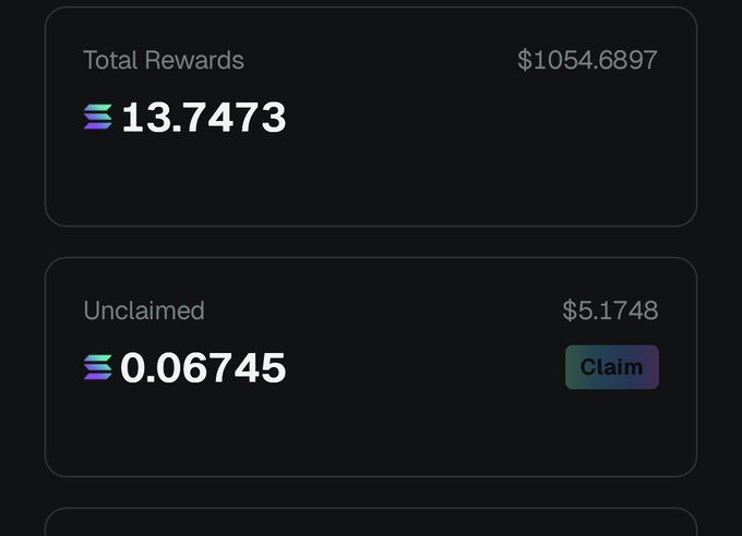 A dark-themed crypto rewards dashboard showing 'Total Rewards' of 13.7473 (~$1054.6897) and 'Unclaimed' rewards of 0.06745 (~$5.1748) with a 'Claim' button.
