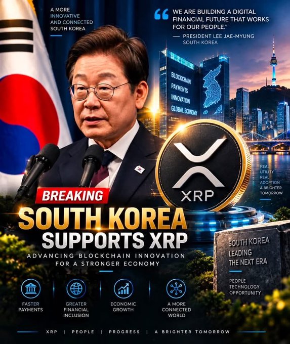 The image is a promotional graphic featuring South Korean President Lee Jae-myung alongside an XRP coin, with bold text declaring "SOUTH KOREA SUPPORTS XRP" and a quote about building "a digital financial future that works for our people," along with claims of advancing blockchain innovation for a stronger economy. It directly reinforces the post's narrative by visually framing South Korea's official endorsement as a bullish catalyst for XRP, contrasting the supposed national priority status with the token's stagnant sub-$1.50 price to suggest the market has yet to catch up to the news.