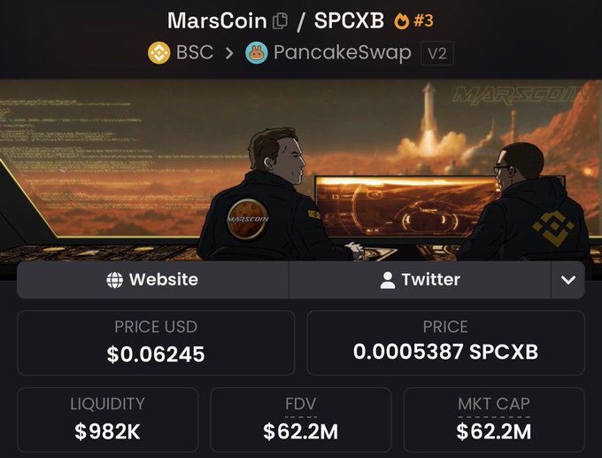 A cryptocurrency token tracker displays MarsCoin ($MARSCOIN) on PancakeSwap V2 via BSC, priced at $0.06245 with a $62.2M market cap and $982K liquidity, accompanied by an illustration of figures watching a Mars rocket launch—visually reinforcing the "going to Mars" hype referenced in the post.