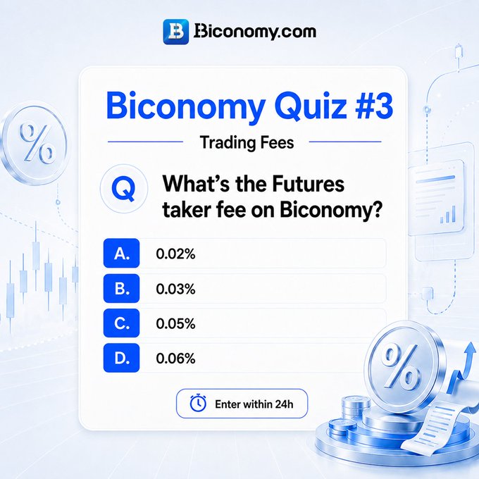 A Biconomy Quiz #3 on Trading Fees asking 'What's the Futures taker fee on Biconomy?' with multiple choice answers A. 0.02%, B. 0.03%, C. 0.05%, D. 0.06%.