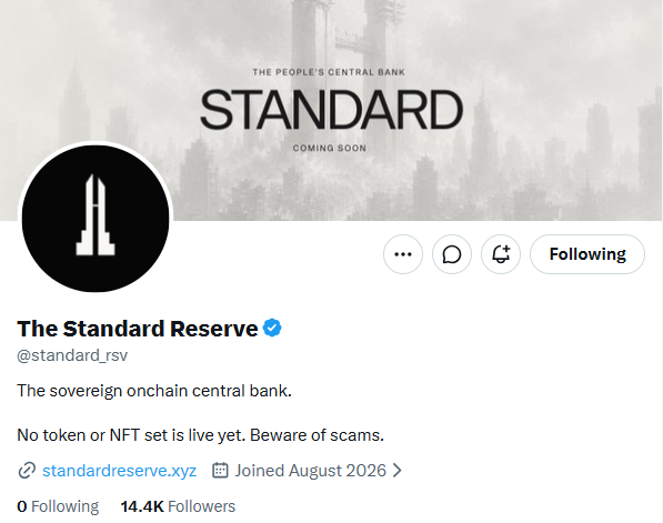 Twitter/X profile page for 'The Standard Reserve' (@standard_rsv), described as 'The people's central bank' and 'The sovereign onchain central bank,' with a 'STANDARD COMING SOON' banner, 14.4K followers, and a warning that 'No token or NFT set is live yet. Beware of scams.'