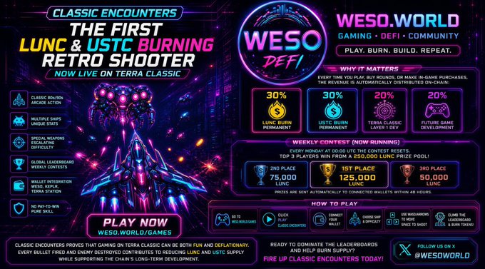 Promotional banner for 'Classic Encounters' on WESO.WORLD, advertising 'The First LUNC & USTC Burning Retro Shooter' on Terra Classic with WESO DeFi features.