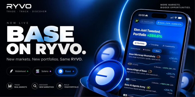 An advertisement for RYVO trading app announcing 'BASE ON RYVO' is now live, showing a smartphone displaying Elon Just Tweeted Portfolio +284.5% and meme coin listings.