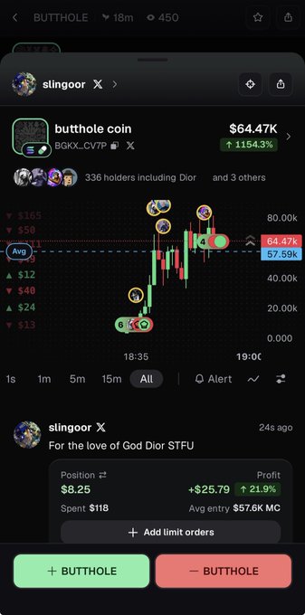 A screenshot of a mobile app displays trading information for 'BUTTHOLE' token, showing a price of $64.47K (up 1154.3%), a green candlestick chart, and buttons to buy or sell 'BUTTHOLE', posted by 'slingoor' with text 'For the love of God Dior STFU'.