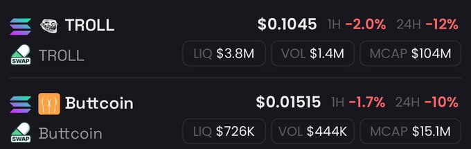 The image shows a comparison of two cryptocurrency exchanges, one being Bittorrent and the other being Troll. The Bittorrent exchange has a lower price for Bitcoin compared to the Troll exchange. The image also includes text that reads "Good morning Big Monday discounts at the $Buttcoin and $TROLL store Grab them while stocks last". This suggests that there might be some sort of promotion or special offer on these exchanges, which could potentially influence people's decisions when choosing a cryptocurrency exchange to use for trading.