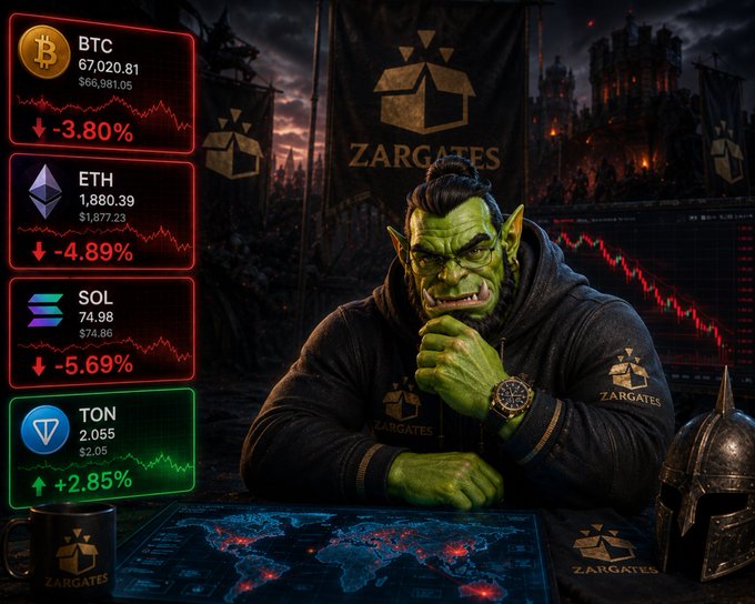 The image features a green monster with a beard sitting at a desk, wearing a black jacket and holding a sword. The background shows a map of the world with various countries labeled, indicating that this monster is from Zargates. The monster appears to be contemplating something on his watchlist or thinking about investing in Bitcoin.