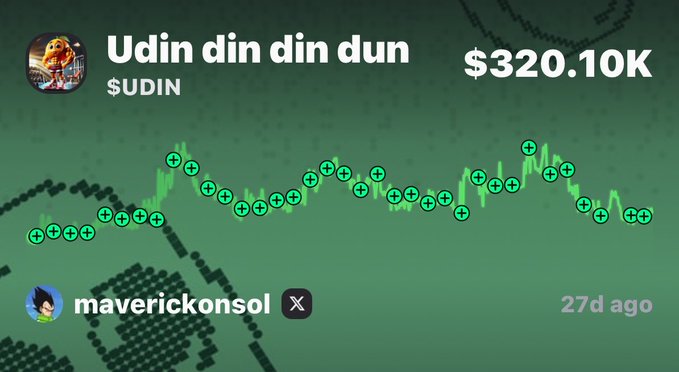 A screenshot shows the meme token "$UDIN" (titled "Udin din din dun") trading around $320.10K, with a green candlestick chart displaying buy signals and a poster named "maverickonsol" from 27 days ago, supporting the post's call that $UDIN looks good for investment.