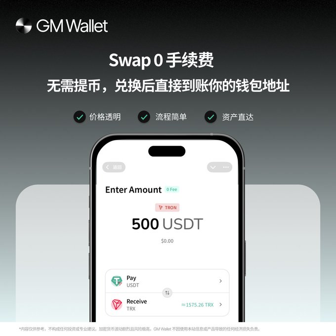 An advertisement for 'GM Wallet' in Chinese, promoting 'Swap 0 手续费' (Swap with 0 fees), featuring a mobile phone screen showing an exchange of 500 USDT to 1575.26 TRX.