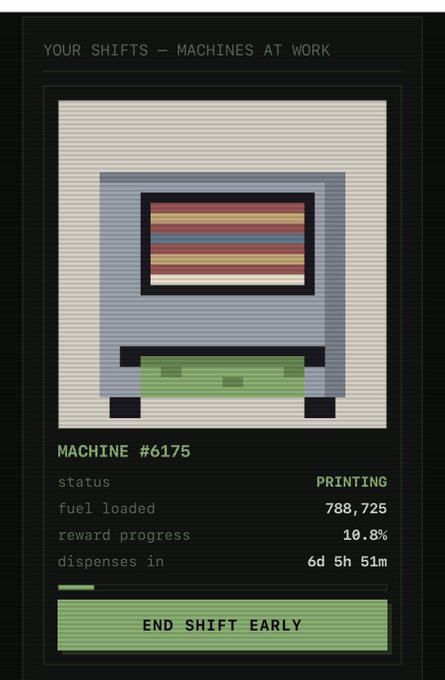 A digital interface titled 'YOUR SHIFTS - MACHINES AT WORK' displaying 'MACHINE #6175' with a status of 'PRINTING', 788,725 fuel loaded, 10.8% reward progress, and a timer showing 6d 5h 51m remaining.