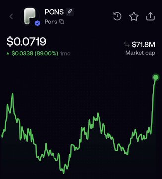 Cryptocurrency price tracking screen for token PONS showing a price of $0.0719 with a 89.00% increase ($0.0338) and $71.8M market cap, accompanied by a green 24-hour price chart.