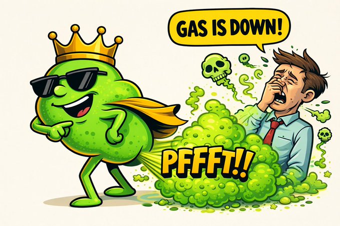 "GAS IS DOWN! #FFTB #FartcoinCRO #PFFT #ToTheStars".