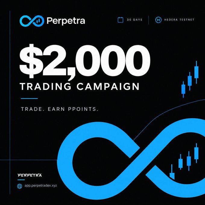 A promotional graphic for Perpetra's $2,000 Trading Campaign on the Hedera Testnet, lasting 30 days, with the tagline 'Trade. Earn Ppoints.' and the website app.perpetradex.xyz.