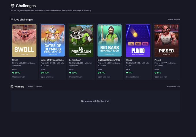 A 'Challenges' webpage from Stake.com displays six live betting games including Swoll, Gates of Olympus Super Scatter, Le Prechaun, Big Bass Bonanza 1000, Plinko, and Pissed.