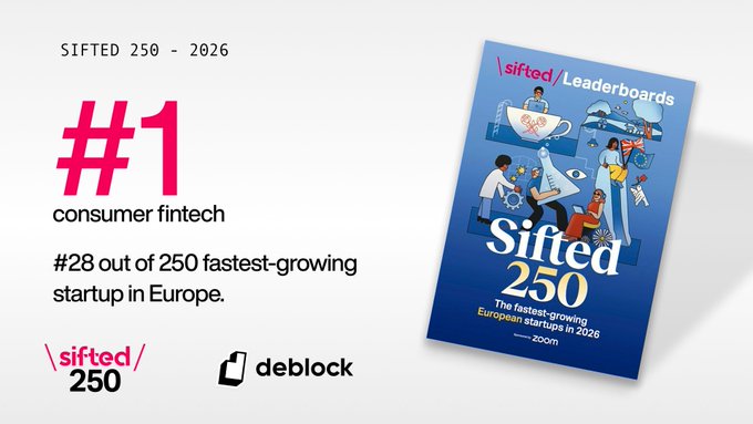 **Sifted 250 - 2026 #1 consumer fintech:** #28 out of 250 fastest-growing startups in Europe, ranking Deblock as the top consumer fintech in the Sifted Leaderboards for 2026.