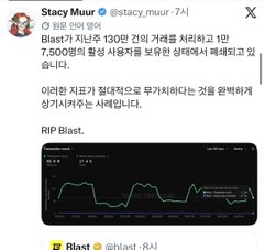A screenshot of a Korean X (Twitter) post from user @stacy_muur noting that crypto exchange Blast's token price has exceeded 7,500 won, paying tribute to Blast with the text 'RIP Blast.' and showing a price chart.