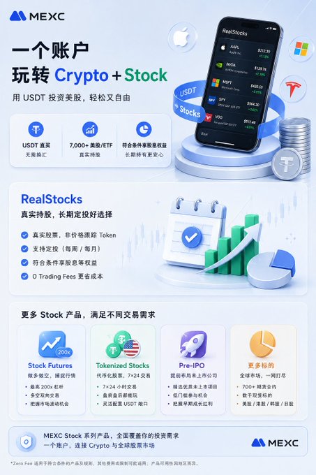 MEXC promotional advertisement featuring RealStocks service with text '一个账户玩转 Crypto + Stock' (One account for Crypto + Stock), showing USDT investing features, 7,000+ stocks/ETFs, and products like Stock Futures, Tokenized Stocks, Pre-IPO, and more.