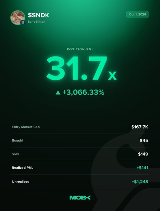 A Moby Mobile trading alert shows a closed position on $SNDK (Sand Kitten) with a 31.7x return and a +3,066.33% PnL, reflecting the trader's significant win from an entry market cap of $167.7K through a realized gain of +$141 and unrealized gains of +$1,248 as of Oct 1, 2026.