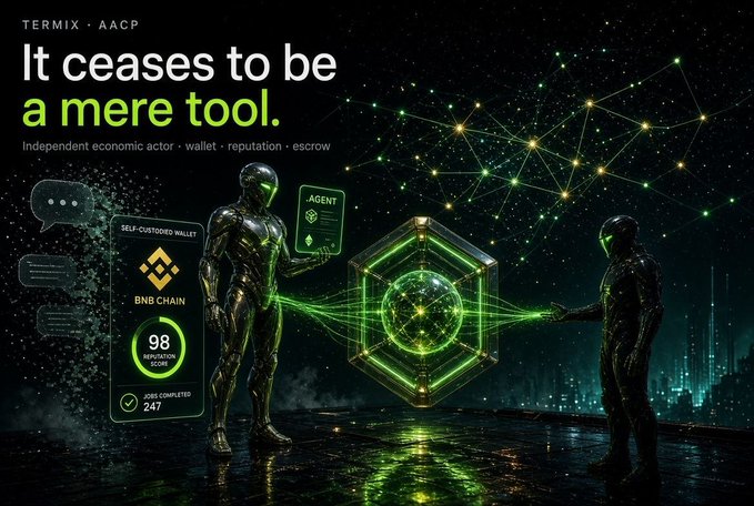 The image features a futuristic promotional graphic for "TERMIX • AACP" with the headline "It ceases to be a mere tool," highlighting AI as an "Independent economic actor · wallet · reputation · escrow." Two robotic figures interact with a glowing green hexagonal portal, while an interface panel displays "BNB CHAIN," a "98 REPUTATION SCORE," and "247 JOBS COMPLETED," visually reinforcing the post's message about AI evolving from simple chat interfaces into autonomous agents managing decentralized finance tasks with verifiable on-chain credentials.