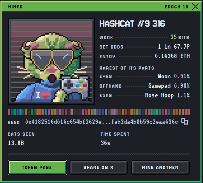 A pixel art 'HASHCAT #9316' NFT profile showing stats including Work 35 bits, Set Odds 1 in 67.7P, and Entry 0.16368 ETH.