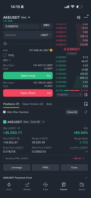 A cryptocurrency trading app screenshot for AKEUSDT perpetual futures, showing current price at 0.026021, open long/short buttons, and an active position with +35,550.71 PNL and +89.94% ROI.