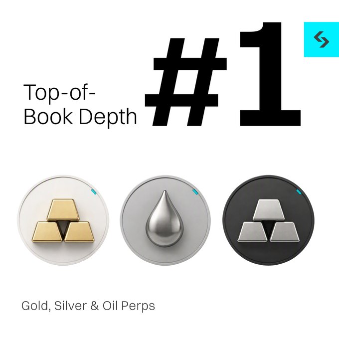 The image promotes Bitget's "#1 Top-of-Book Depth" claim, featuring icons representing gold bars, a silver liquid drop, and metallic bars to symbolize Gold, Silver, and Oil perpetual contracts. This visual reinforces the accompanying message that highlights Bitget's leading deep liquidity for these commodity perps.