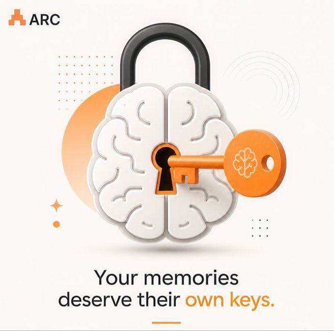An ARC promotional graphic featuring a 3D brain-shaped lock and orange key with the text 'Your memories deserve their own keys.'