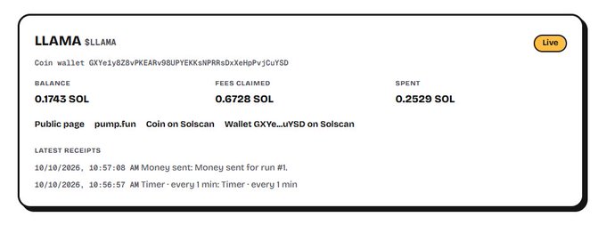 A dashboard interface displays details for the token "LLAMA" ($LLAMA), showing a balance of 0.1743 SOL, fees claimed of 0.6728 SOL, and spent 0.2529 SOL, with a status indicator marked "Live".