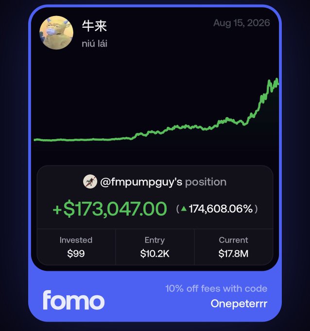 The image displays a Fomo trading card showcasing @fmpumpguy's position on the token "牛来" (niú lái), with a profit of +$173,047.00 (+174,608.06%) on an initial $99 investment, with an entry market cap of $10.2K and current $17.8M. This visually illustrates the post's claim of turning $99 into nearly $200k in under 24 hours on BSC, tagging @cz_binance and @fomo.