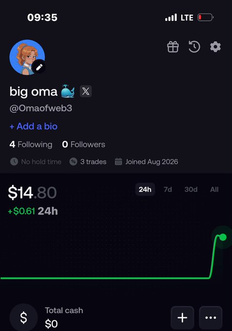 A mobile screenshot showing a user's Fomo profile (@Omaofweb3, "big oma") with 0 followers, 3 trades, joined August 2026, and a current balance of $14.80, up $0.61 in the last 24 hours—aligning with the poster's announcement of joining Fomo alongside friends.