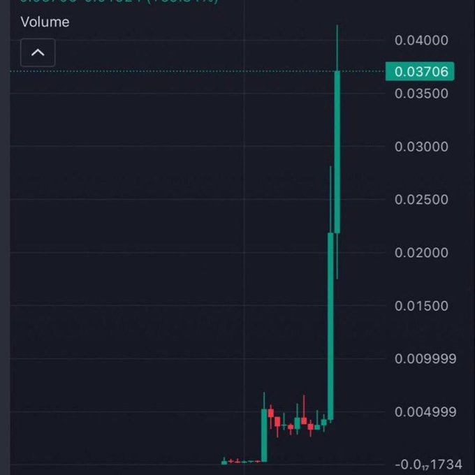 A candlestick trading chart shows a dramatic vertical price spike on a token priced around $0.0006, with volume surging to a highlighted peak of 0.03706, visually reinforcing the post's hype that "one coin can literally change your life" as the asset appears to be on the verge of a major breakout.