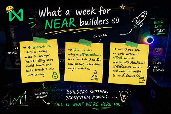 The image shows a poster or flyer for a website called "nearbuilders.org" that focuses on Near Builders, which is an online marketplace where people can buy and sell items such as software, hardware, and other products related to building and programming. The poster highlights the importance of privacy settings in Outlayer Wallet and mentions the use of @ProtocolPawns for secure transactions. It also includes a list of items available on the site and encourages users to join the community by visiting the website or following them on social media platforms.