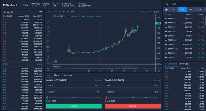 The image features a stock trading dashboard showing a line graph displaying the price of Bitcoin, which appears to have peaked at $PRL (Peking rare coin). This information may provide insights into potential investment opportunities or risk analysis for those interested in investing in Bitcoin. The post also mentions that Bitcoin has been rising sharply and is being rented out by others for a fee, with an option to reinvest the earned money back into Bitcoin. It seems like this could be an opportunity for people looking to invest their cash in Bitcoin to potentially earn even more from mining projects or similar ventures.