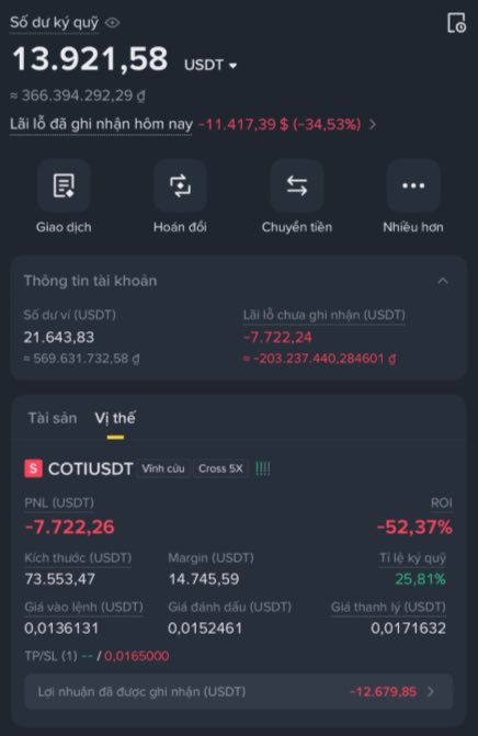 A Vietnamese cryptocurrency exchange account summary shows an USDT balance of 13,921.58 with a daily loss of -11,417.39 (-34.53%), featuring a COTI/USDT position with unrealized PNL of -7,722.26 USDT and ROI of -52.37%.