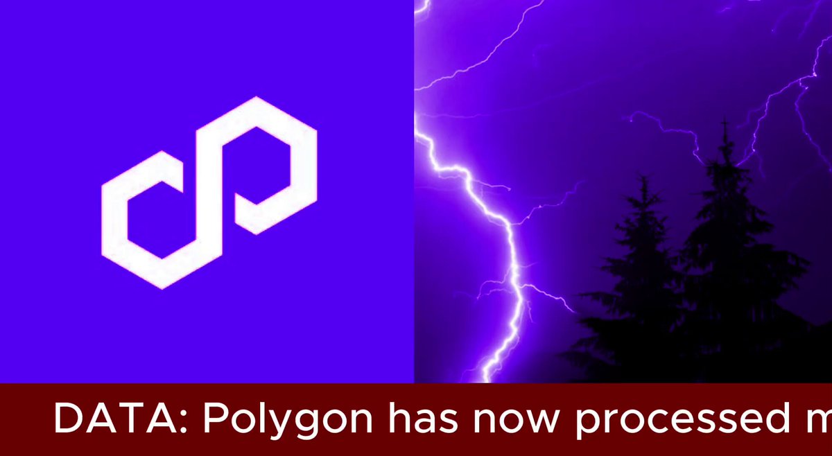 The image features a blue logo with white hexagons that reads "Data::Polygon has now processed m" along with a purple background showing a lightning bolt and trees. The text below the logo states that Polygon has processed more than 7,500,000,000 transactions on the @chainspect_app platform, which is a testament to the scalability of the network.