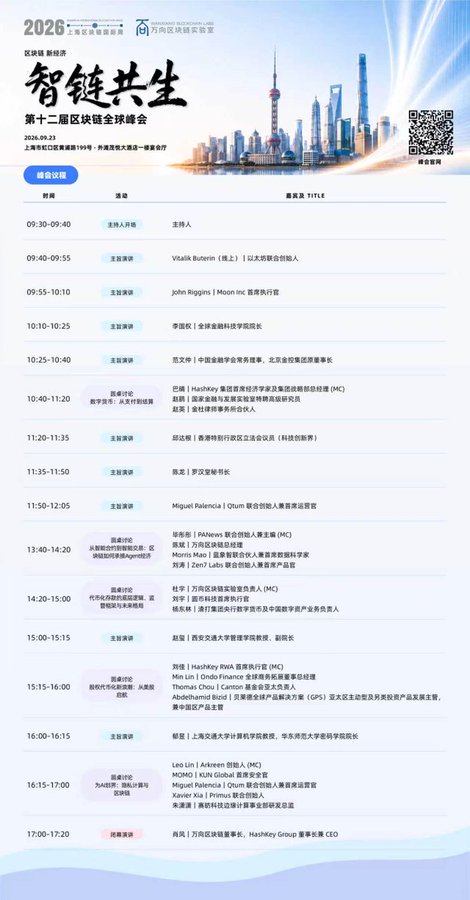 The image is an event agenda poster for the 2026 12th Blockchain Global Summit ("第十二届区块链全球峰会") held on September 23 at Shanghai Longzhimeng Park No. 19 Hall. It features speakers like Vitalik Buterin (Ethereum co-founder), John Riggins (Moon Inc. CEO), and Xiao Feng (HashKey Group) across sessions covering topics such as real-world assets, DeFi, AI, and Web3 trends, matching the post's announcement of the full conference schedule.