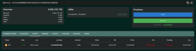 A wallet overview shows an address holding a 40x leveraged long position of 1,000 BTC ($61.84M) at an entry price of $62,353.60, currently sitting on a floating loss of -$765,858.68 (-1.24%), with the caption highlighting how the trader was caught off-guard by MicroStrategy's sell-off announcement right after opening the position.