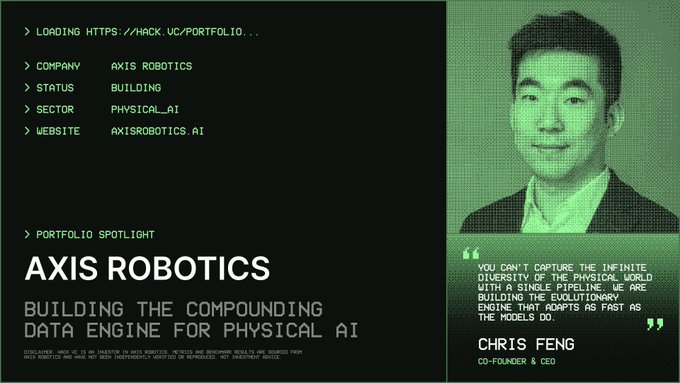 A portfolio spotlight for AXIS ROBOTICS showing co-founder & CEO CHRIS FENG, with the tagline 'BUILDING THE COMPOUNDING DATA ENGINE FOR PHYSICAL AI' and a quote about the evolutionary engine adapting as fast as the models do.